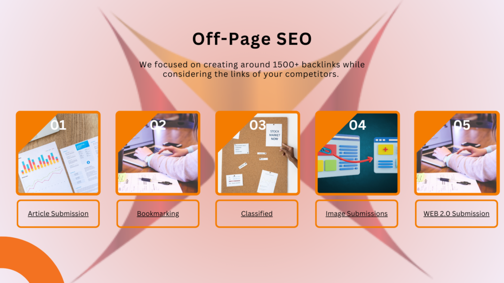 SEO Optimization strategy for enhanced search engine rankings