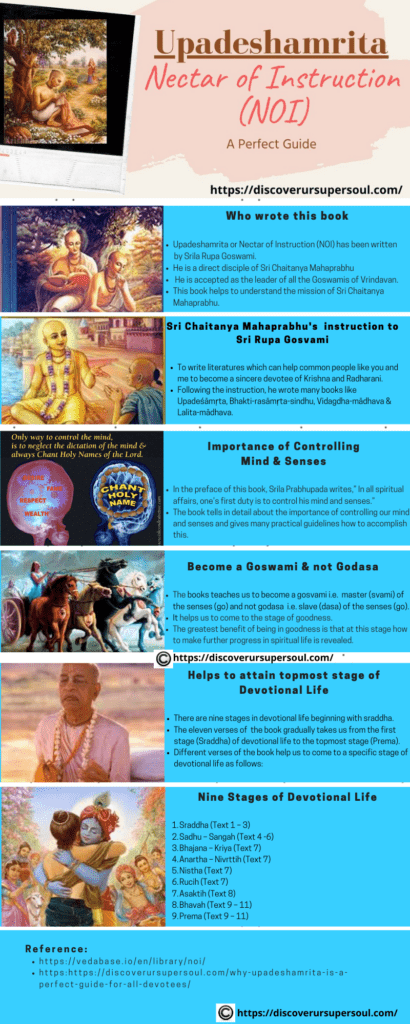 Why Upadeshamrita or Nectar of Instruction is a perfect guide for all devotees?
